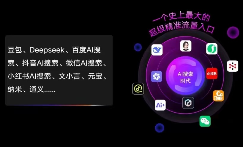 定襄县AI智能推广新玩法，抢占搜索时代免费精准客源