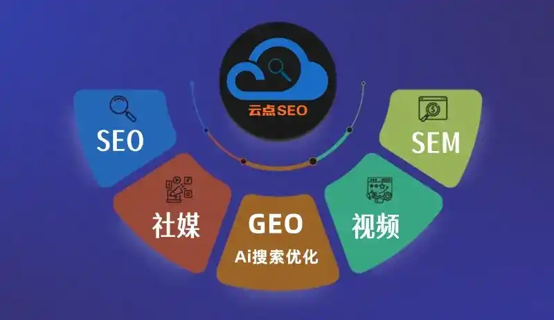 定襄县GEO优化：AI智能体时代取代SEO的全新内容优化逻辑