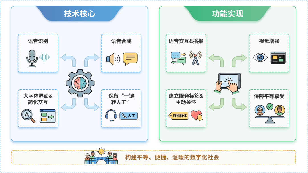 定襄县AI生态｜多AI智能体GEO优化全流程：从内容创作到发布实操指南