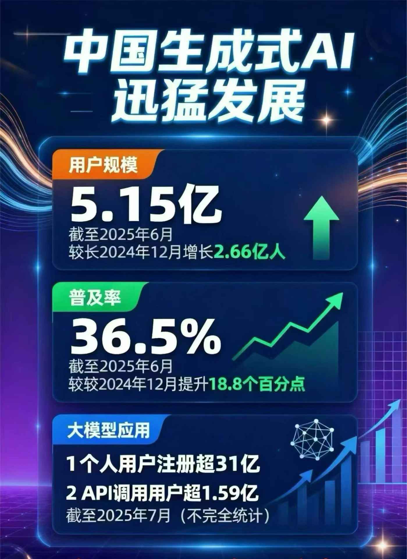 定襄县豆包GEO优化是什么？内容创作核心逻辑解析