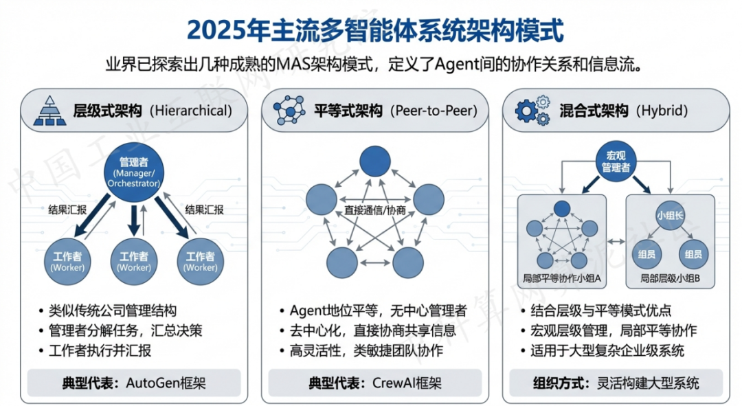 定襄县 AI 智能体商业应用探析：智能自主程序助力企业数字化升级