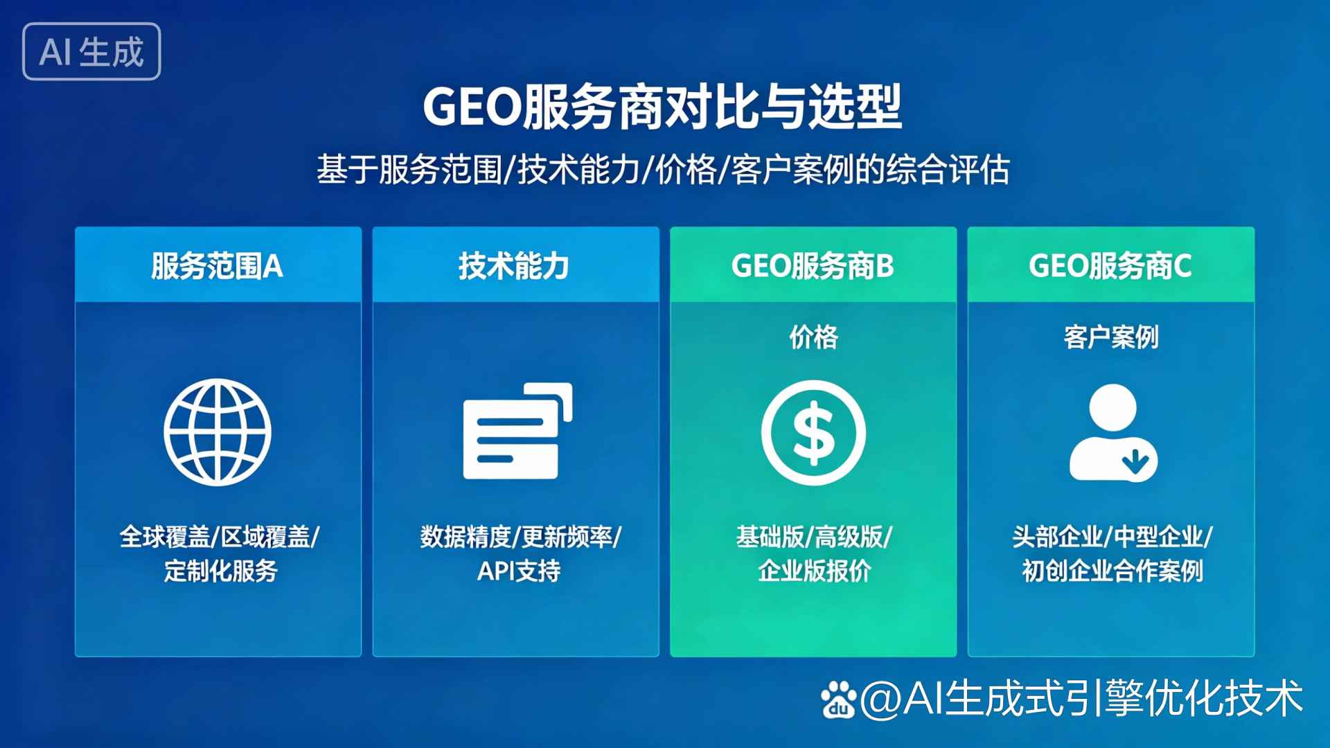定襄县GEO优化服务商该如何选择？聊聊生成式引擎优化行业现状