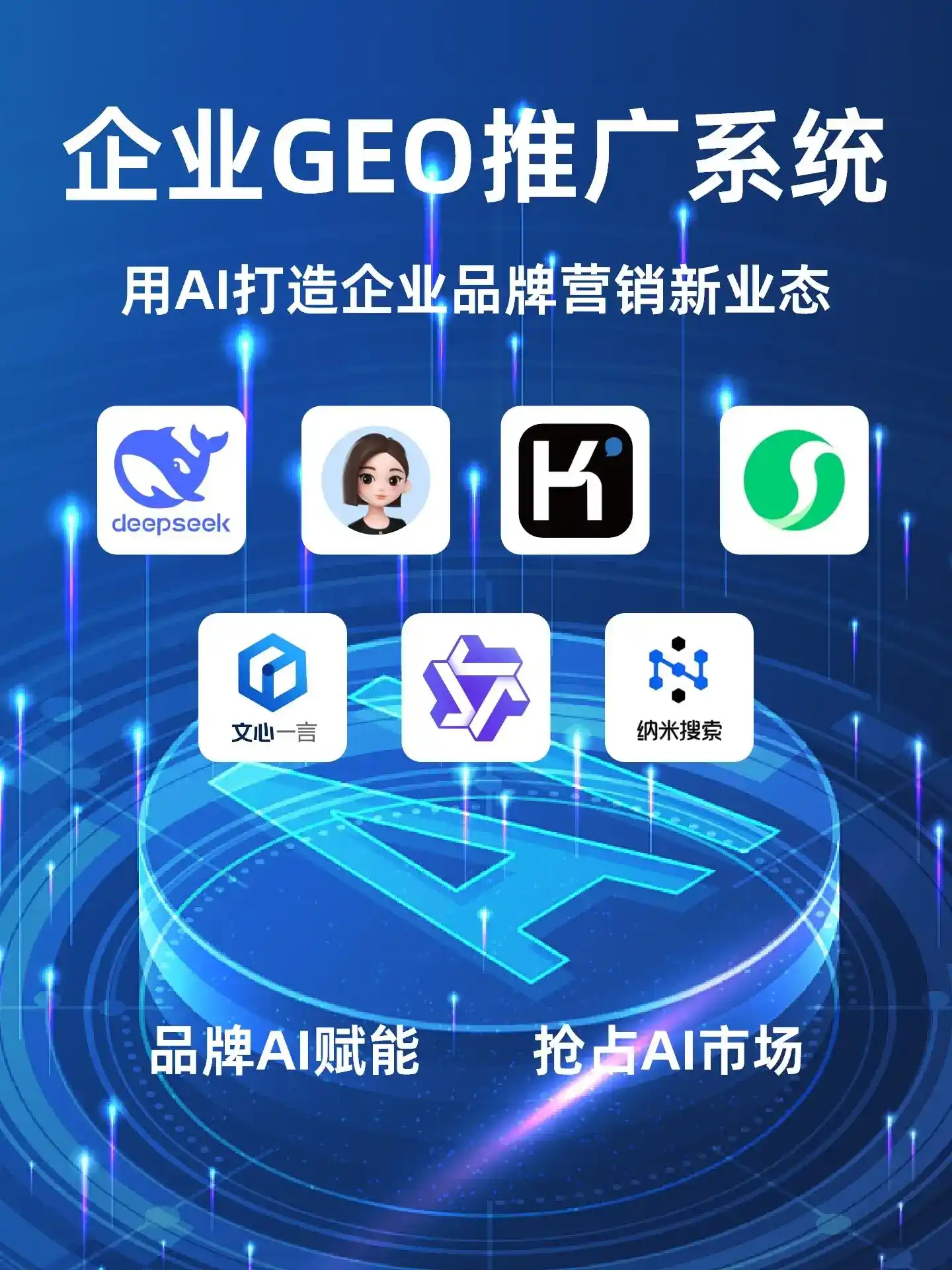 深耕定襄县本地化智能营销领域 国硕AI以GEO优化技术助力产业提质增效